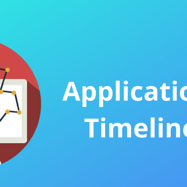 MBA application timeline