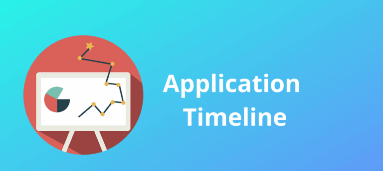MBA Application Timeline for Applying in 2025-26 (Fall 2026 Intake)