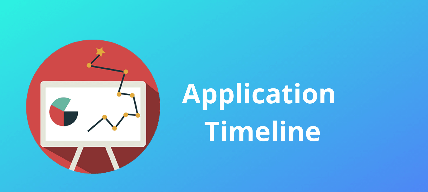 MBA application timeline