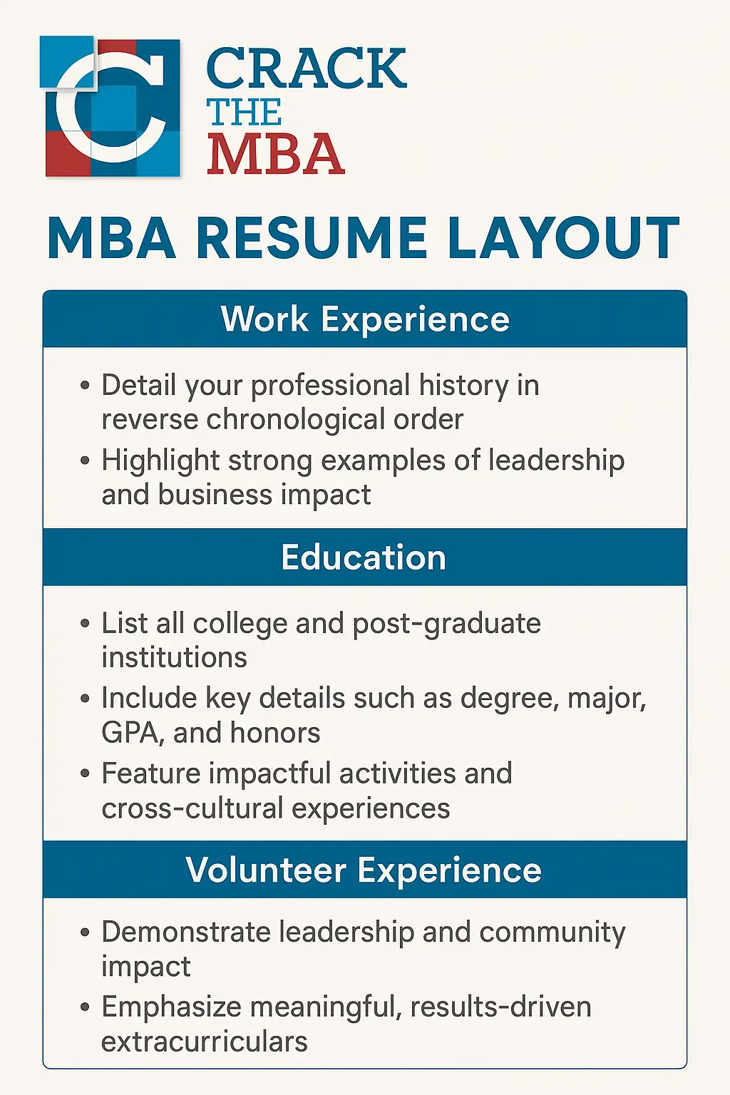 MBA Resume Layout