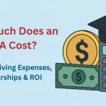 MBA cost in USA and more